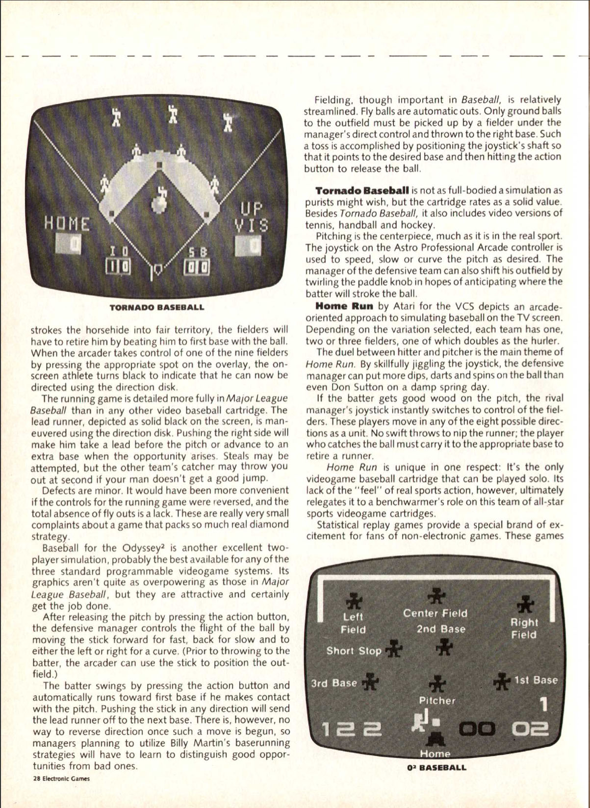 Grand Slam!, Electronic Games June 1982 page 28