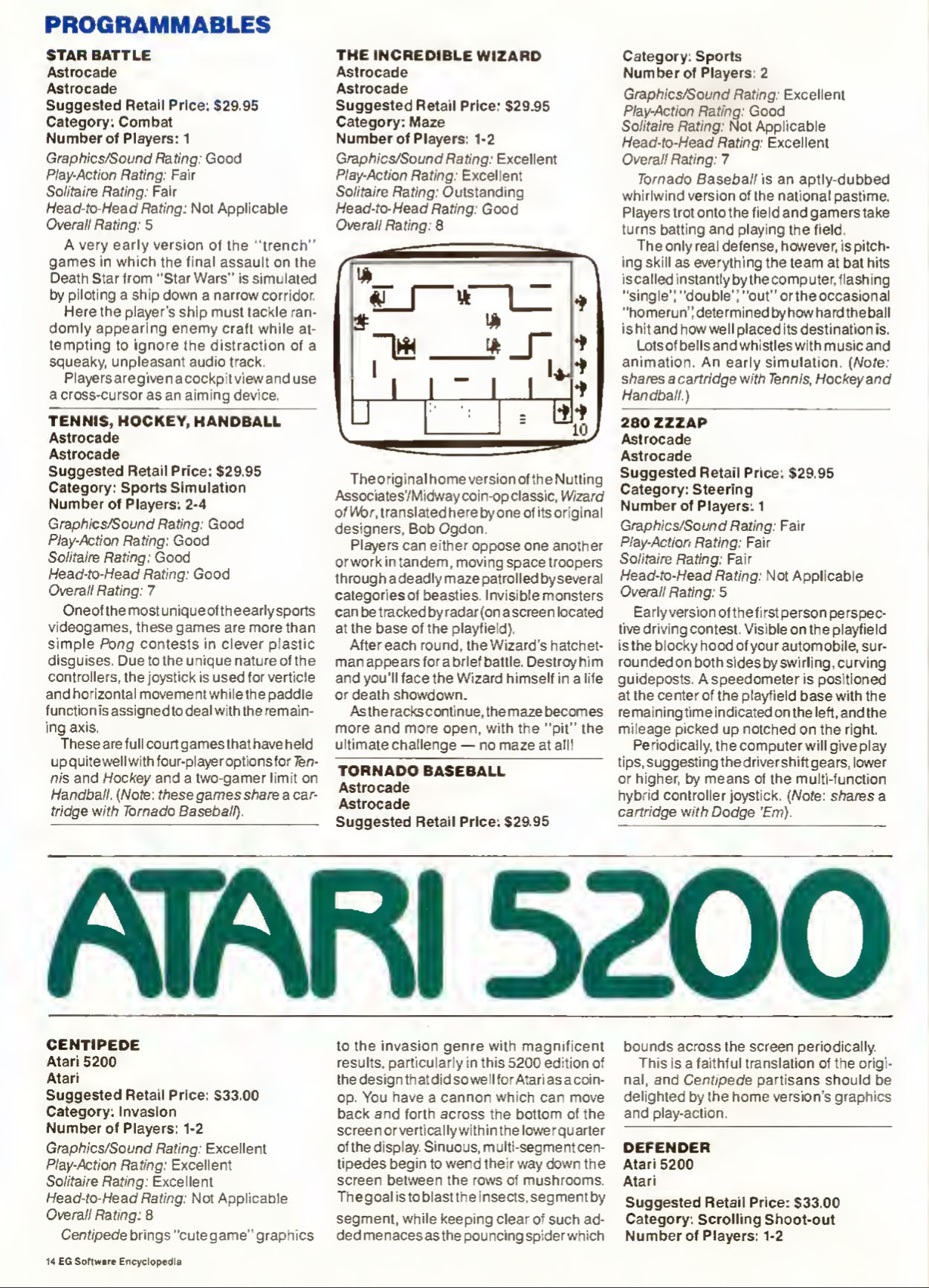 Tornado Baseball Review, Electronic Games Software Encyclopedia 1983 page 14