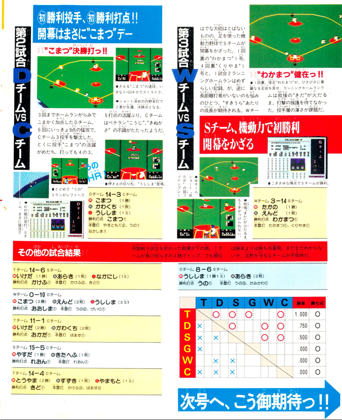 Pro Yakyuu: Family Stadium, Famitsu December 12, 1986 page 23