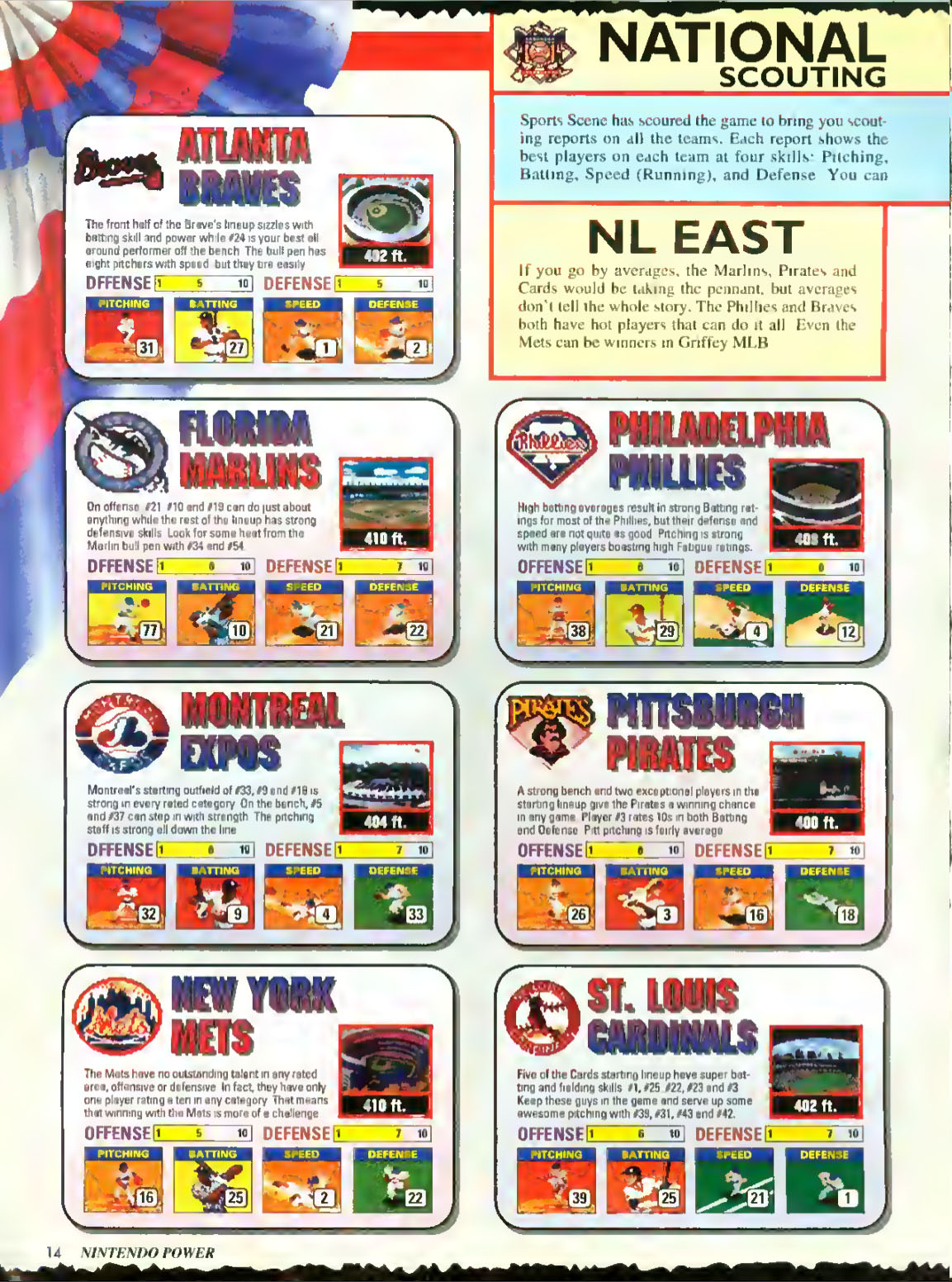 Ken Griffey Jr. Presents Major League Baseball, Nintendo Power April 1994 page 15