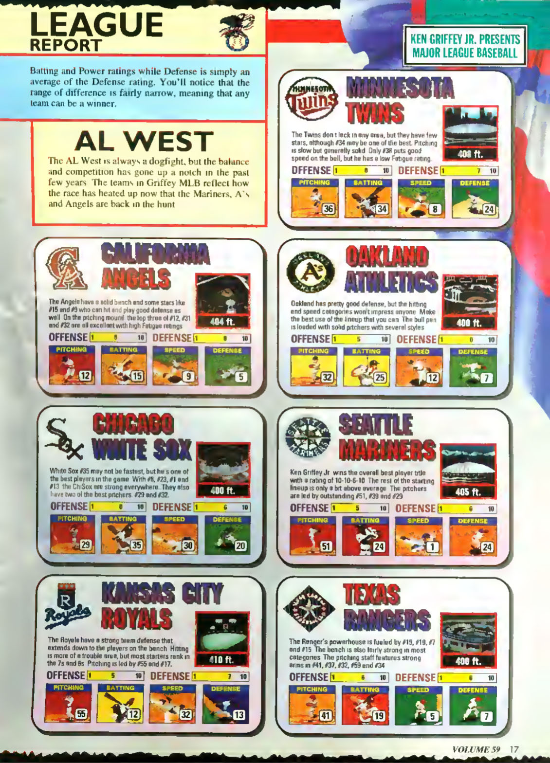 Ken Griffey Jr. Presents Major League Baseball, Nintendo Power April 1994 page 17